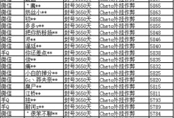 和平精英怎么开第一视角_和平精英外挂腰射哥第一视角