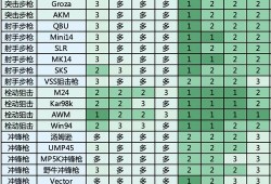 《和平精英游戏反外挂策略探讨及影响》_和平精英打外挂篇