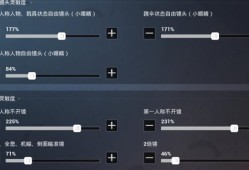 《和平精英自瞄灵敏度最佳设置——提高游戏技能的关键要素》_自瞄灵敏度和平精英