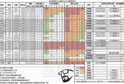 和平精英透视3元挂_鸡仙和平精英外挂