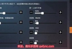 关于和平精英外挂巡查小白的探索之旅_和平精英外挂巡查小白