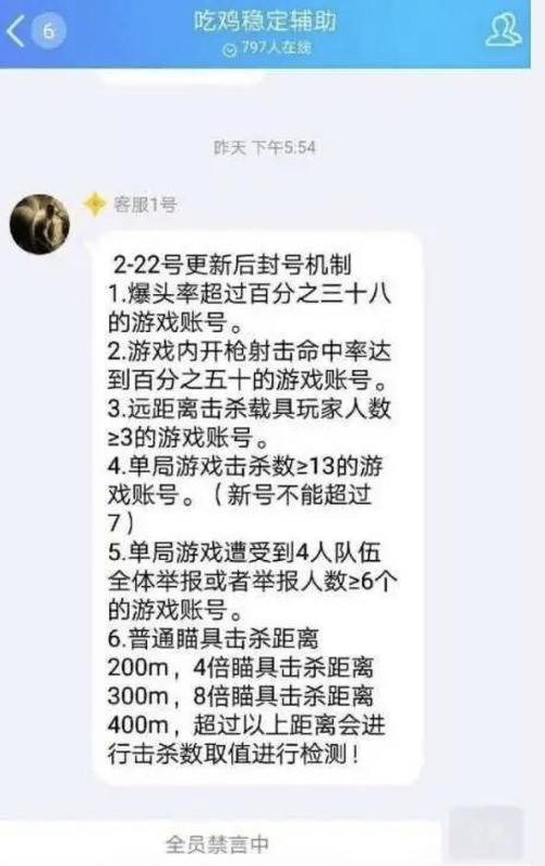 和平精英开挂行为的背后风险：为何游戏作弊终将面临法律的制裁？_和平精英开挂就一定会被抓吗  第1张