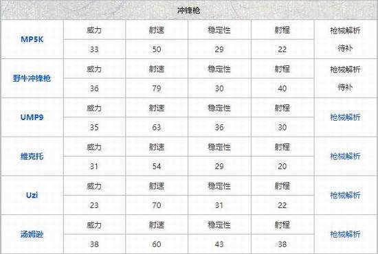 和平精英：范围伤害与自瞄的深度解析_和平精英范围伤害和自瞄  第1张