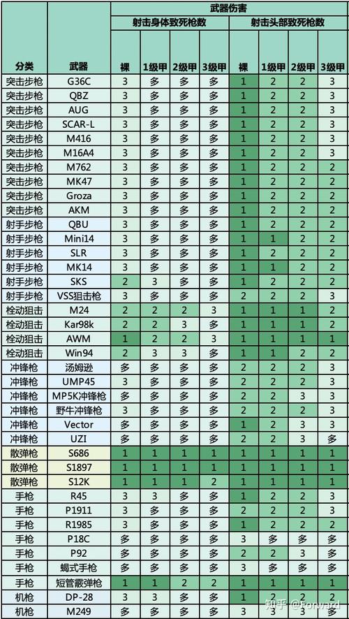 《和平精英游戏反外挂策略探讨及影响》_和平精英打外挂篇  第1张