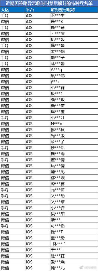 和平精英外挂举报与封号时间解析_和平精英外挂举报多久封号  第1张