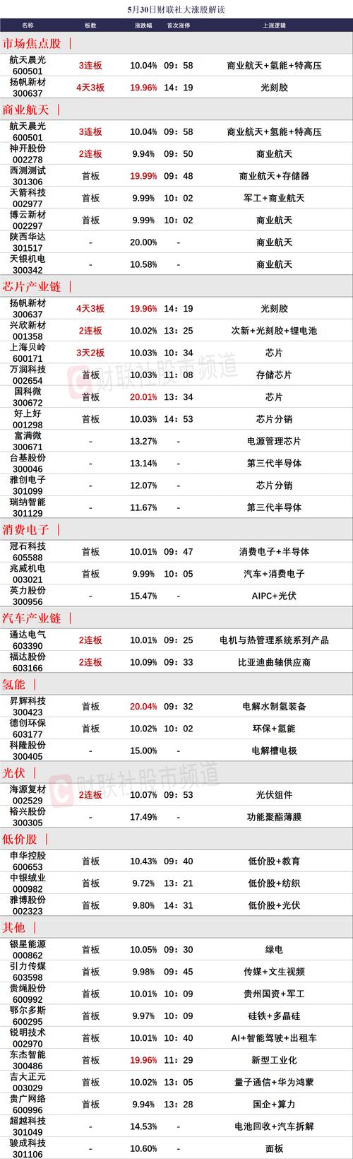 和平精英属于哪个股票_和平精英科技股爆料  第1张