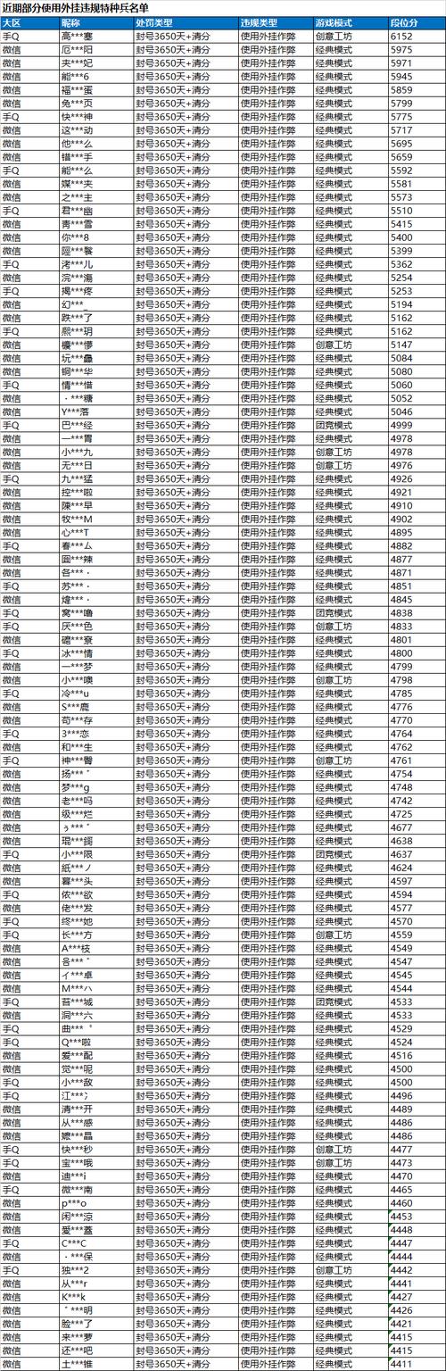 和平精英截图保存在哪里了_开挂截图和平精英图片  第1张